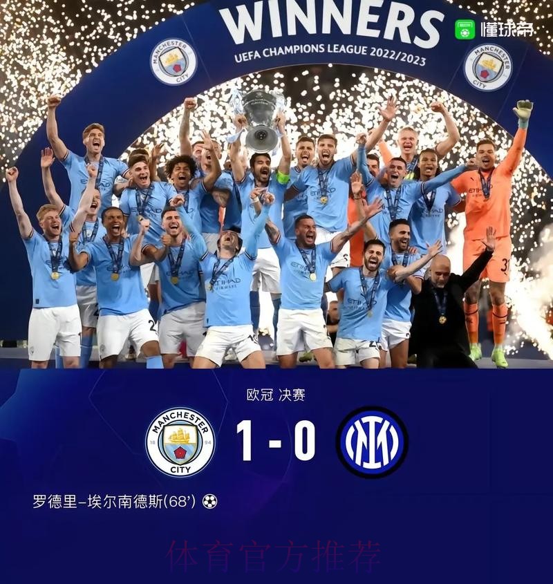 卡佩罗:曼城一直是我心中欧冠夺冠最大热门