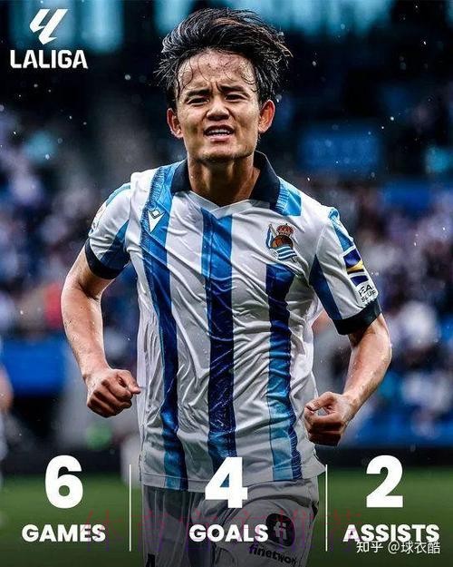 阿斯:皇马密切关注久保建英 球员下赛季将回皇马