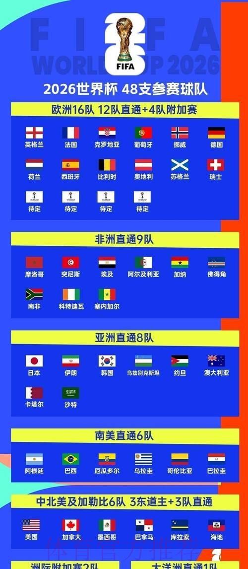 免费下载世界杯预测指南 免费下载世界杯预测指南